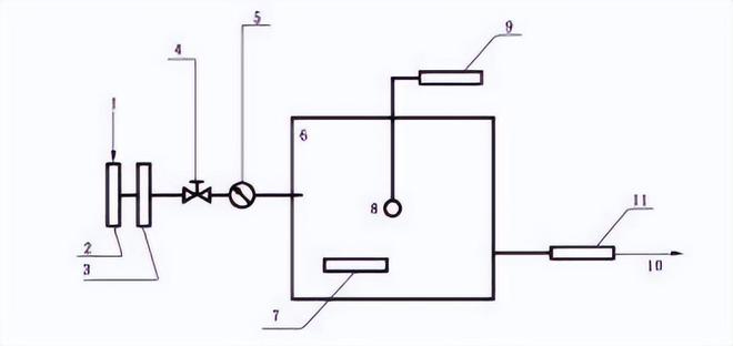 塑膠跑道voc釋放量氣候箱做采樣需要用哪些設(shè)備(圖1)