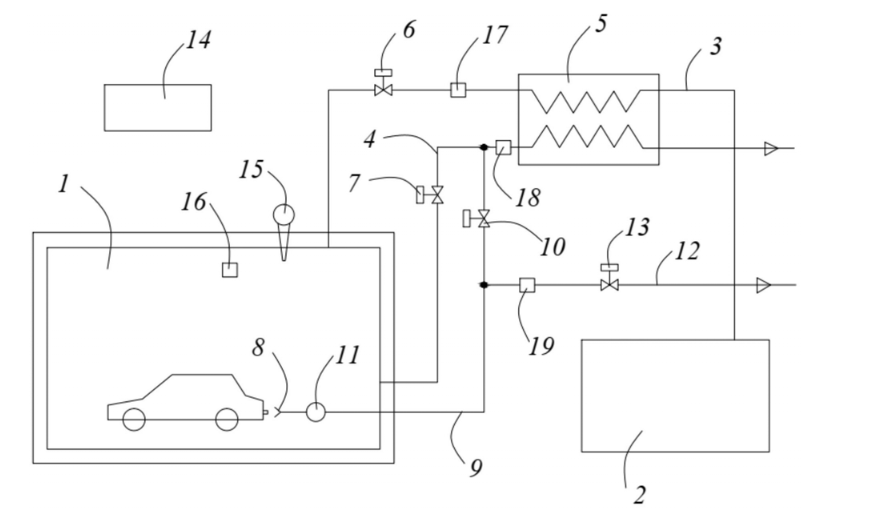 汽車整車環(huán)境艙結構圖 汽車整車環(huán)境艙結構圖