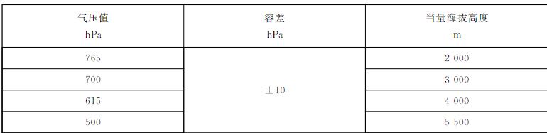 測風(fēng)雷達(dá)低氣壓試驗要求