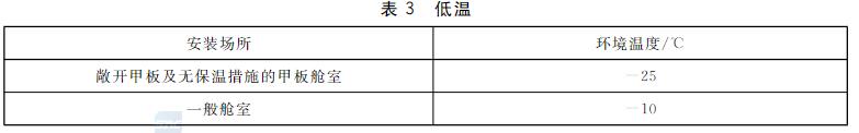 低溫環(huán)境要求 低溫環(huán)境要求