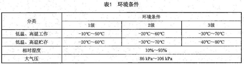 《SJ/T 11835-2022 客車用數(shù)字電視接收機技術(shù)規(guī)范》標準(圖2)