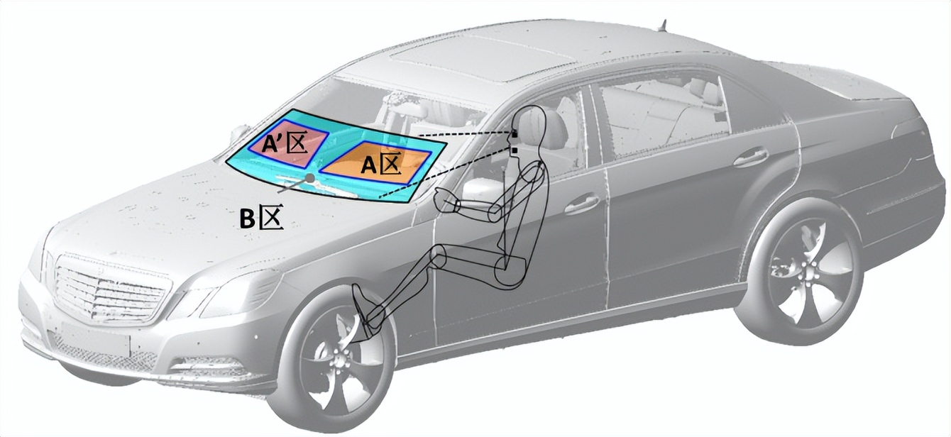 汽車擋風(fēng)玻璃除霧試驗(yàn)房的除霧試驗(yàn)程序(圖2) 汽車擋風(fēng)玻璃除霧試驗(yàn)房的除霧試驗(yàn)程序(圖2)