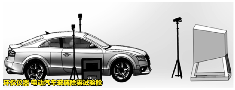 電動汽車玻璃除霧試驗艙(圖4)