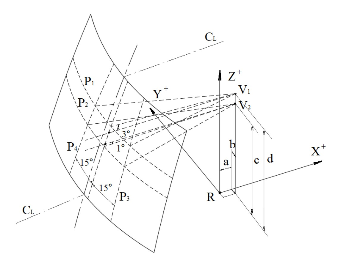 帶駕駛室三輪摩托車除霧低溫室的試驗(yàn)程序(圖2)